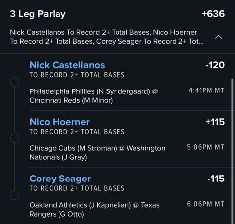 DREAMS BETS (@DreamsBets) / Twitter.